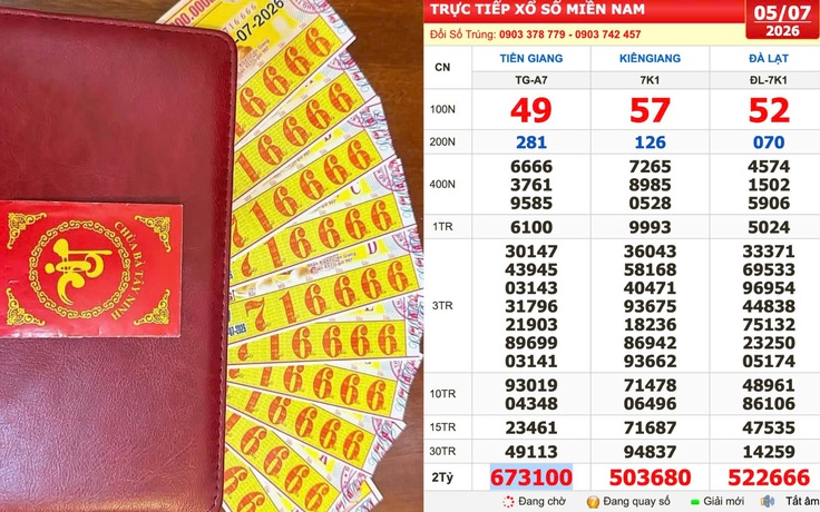Xổ số miền Nam ngày 5 tháng 7: Mua vé tứ quý 6666, trúng đài Tiền Giang