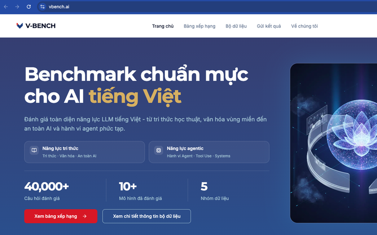 Trường đại học ra mắt sản phẩm đột phá đánh giá năng lực AI tại Việt Nam