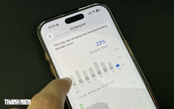 Vì sao pin điện thoại chưa hỏng nhưng vẫn tụt nhanh?