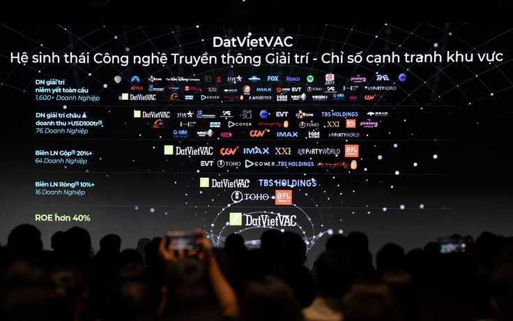 Doanh nghiệp sở hữu chương trình Anh trai 'Say Hi' chào bán cổ phiếu lần đầu