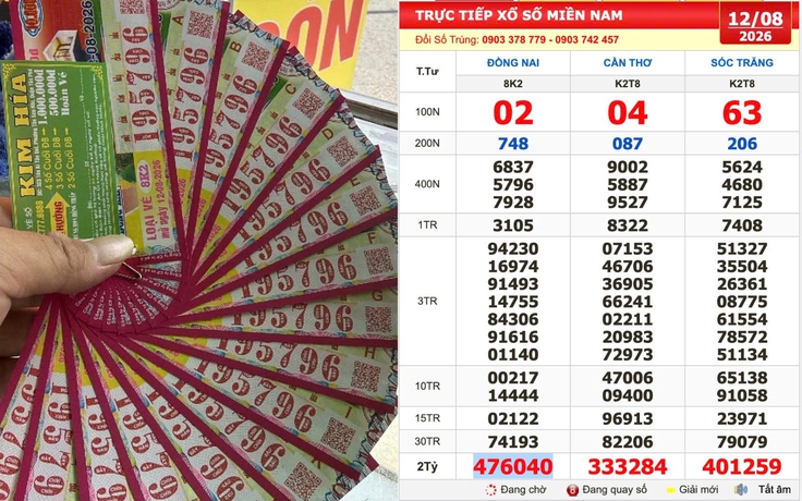 Xổ số miền Nam ngày 12 tháng 8: Mua vé sát giờ mở thưởng, trúng đài Đồng Nai