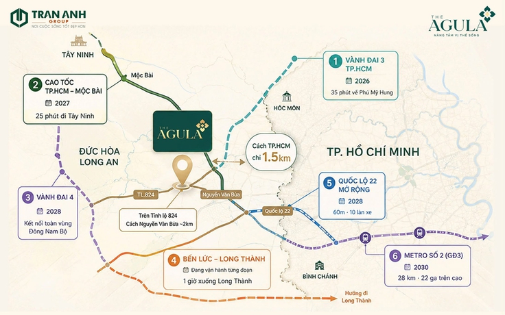 The AGULA: Tâm điểm kết nối, chuẩn sống sinh thái tại tây bắc TP.HCM