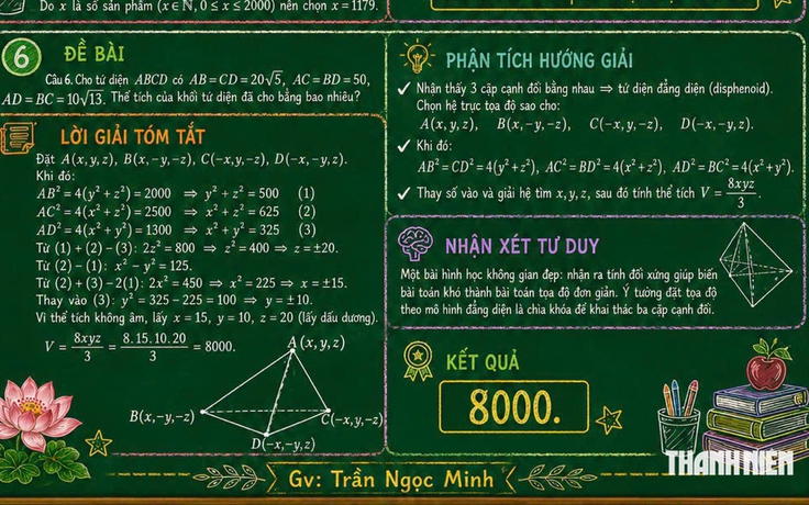 Phương án giải đề thi môn toán lần 2 ở Tuyên Quang