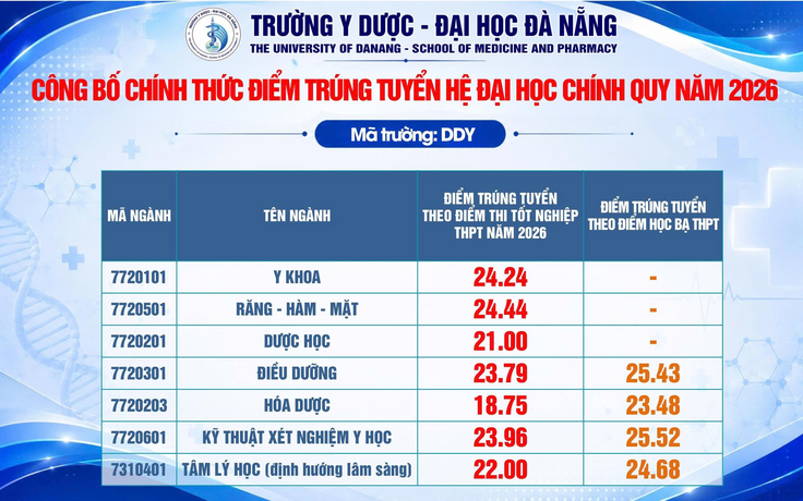 Sứ mệnh và tầm nhìn