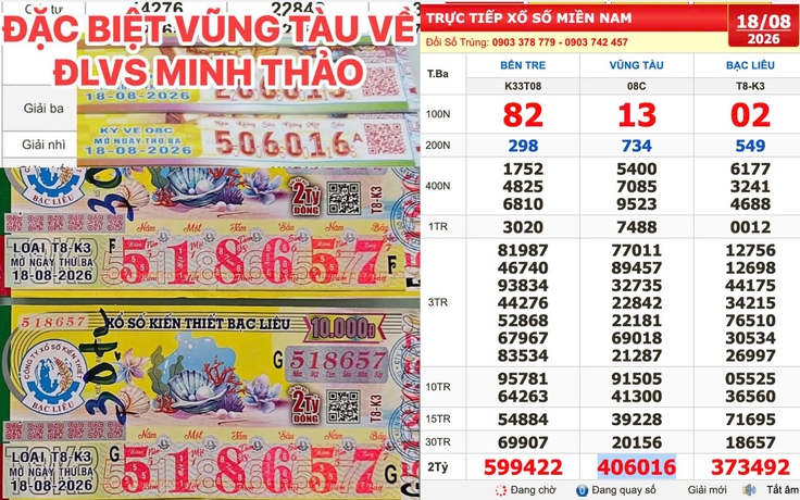 Xổ số miền Nam ngày 18 tháng 8: Tìm người may mắn trúng đài Vũng Tàu