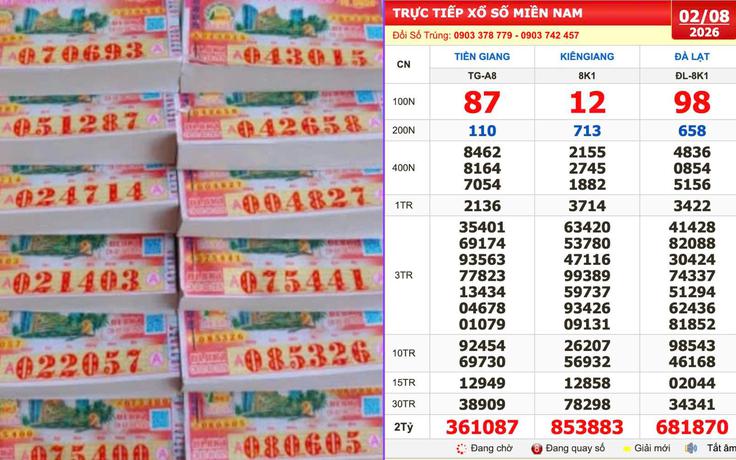 Xổ số miền Nam ngày 2 tháng 8: Vé độc đắc đài Tiền Giang trúng thêm giải
