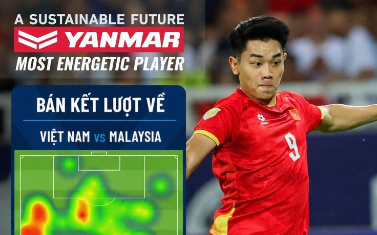 Đình Bắc được tôn vinh đặc biệt vì làm được điều đặc biệt trong trận thắng Malaysia: Quà sinh nhật!