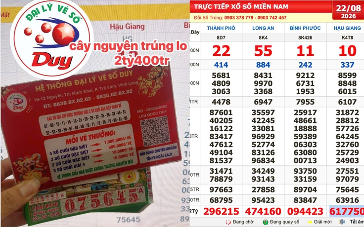 Xổ số miền Nam ngày 22 tháng 8: Một người trúng nguyên cây 2,4 tỉ đài Hậu Giang