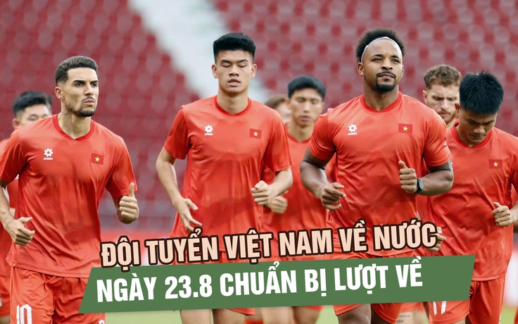 Đội tuyển Việt Nam về nước ngày 23.8, còn bao nhiêu thời gian chuẩn bị cho chung kết lượt về?
