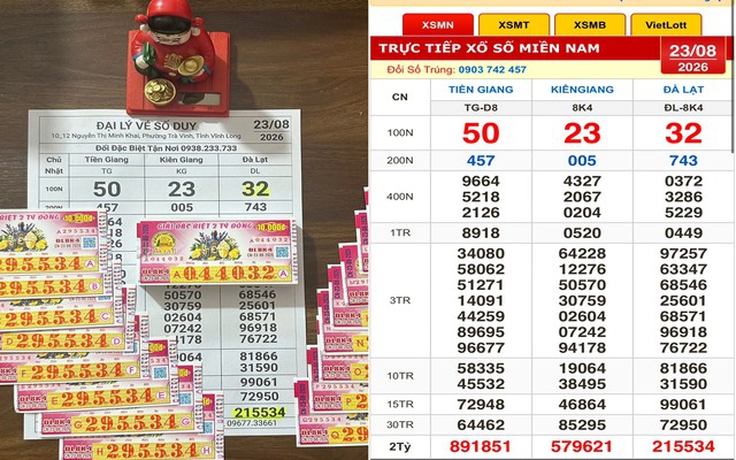 Xổ số miền Nam ngày 23 tháng 8: Hai người trúng 176 vé đài Đà Lạt