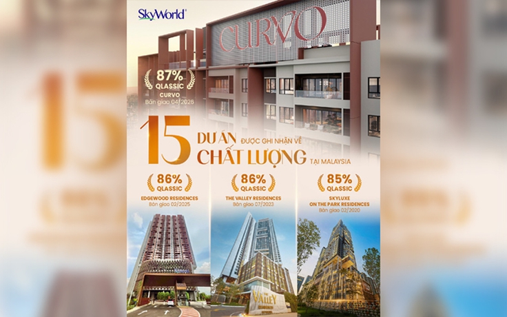 Dấu ấn QLASSIC trong hành trình phát triển của SkyWorld