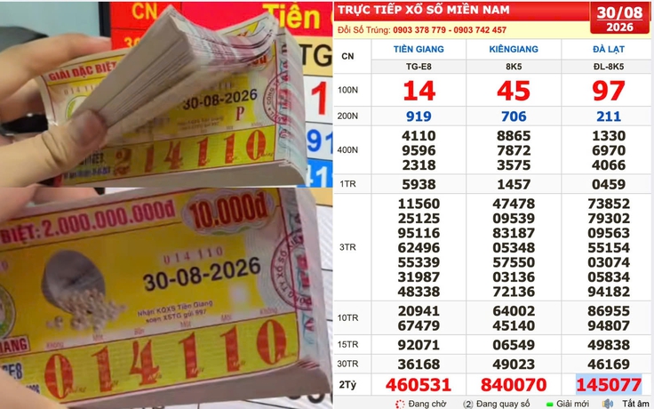 Xổ số miền Nam ngày 30 tháng 8: Chi 1,6 triệu mua vé, trúng đài Tiền Giang