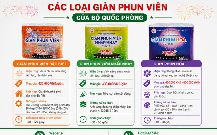 Giàn phun viên Z121: Giá bán và cách mua online
