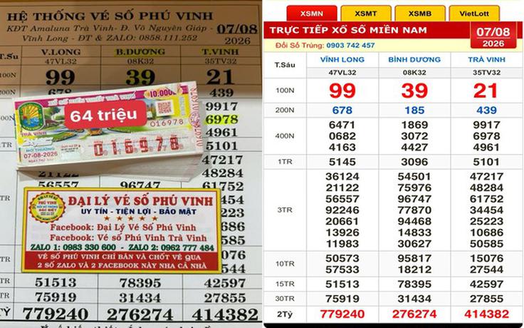 Xổ số miền Nam ngày 7 tháng 8: Hai người trúng các cọc vé đài Trà Vinh