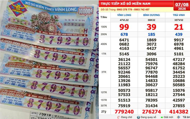 Trùng hợp: Dãy số 678678 trúng xổ số miền Nam thứ sáu ngày 7 tháng 8
