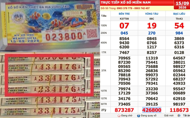 Xổ số miền Nam ngày 15 tháng 9: Đại lý tìm người trúng số đài Vũng Tàu