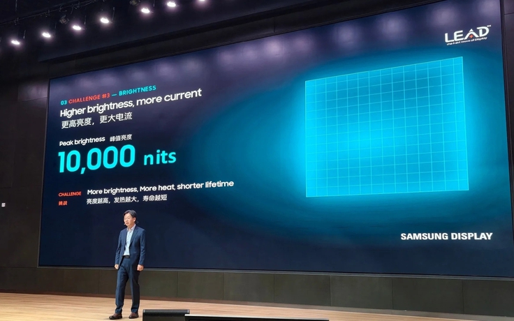 Samsung ra mắt màn hình OLED cho smartphone đạt độ sáng kỷ lục