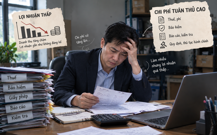 Lãi mỏng, nơm nớp sợ sai về thuế