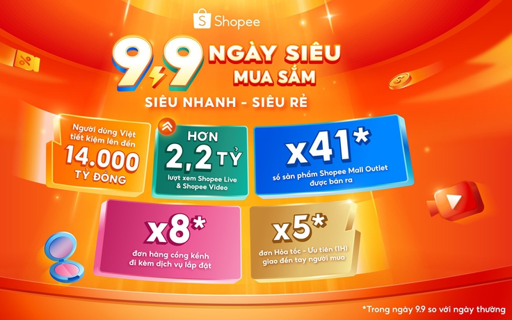 Shopee 9.9 nâng tầm trải nghiệm giao nhận, đơn hàng cồng kềnh tăng gấp 8 lần
