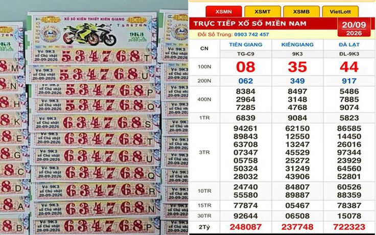 Xổ số miền Nam ngày 20 tháng 9: Người trúng 32 tờ nhận chuyển khoản ngay