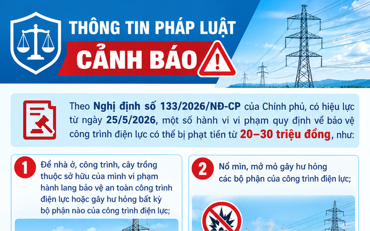 Cảnh báo nguy cơ mất an toàn từ vi phạm hành lang lưới điện truyền tải