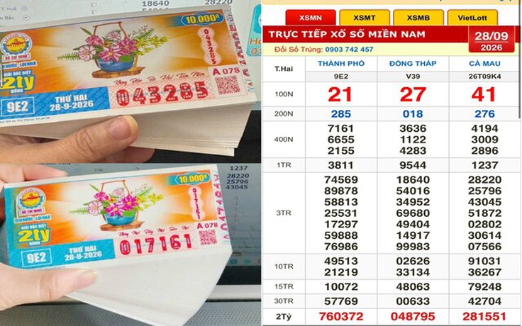 Xổ số miền Nam ngày 28 tháng 9: Hai người trúng 320 tờ, nhận chuyển khoản ngay