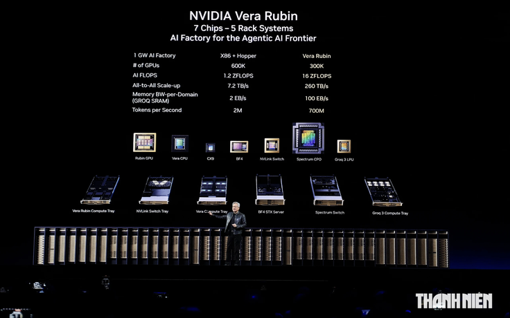 Trung Quốc cân nhắc cho ByteDance, Alibaba mua chip Nvidia