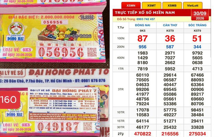 Xổ số miền Nam ngày 30 tháng 9: Một người trúng 2 cọc vé đài Đồng Nai
