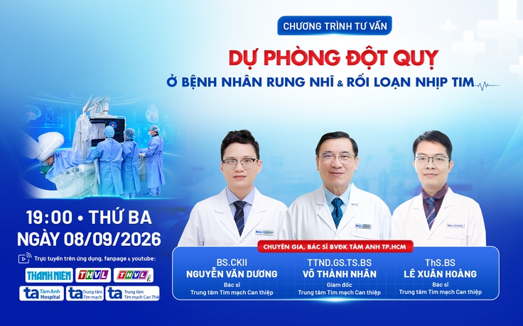 Chủ động dự phòng đột quỵ bằng kỹ thuật hiện đại ở bệnh nhân rung nhĩ