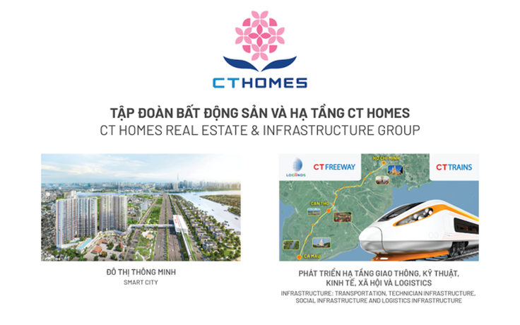 Bước ngoặt lịch sử của CT Group
