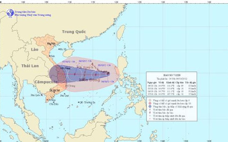 Bão số 7 dự báo sẽ đổ bộ vào Quảng Ngãi - Bình Định