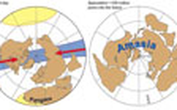 Viễn cảnh siêu lục địa Mỹ - Á