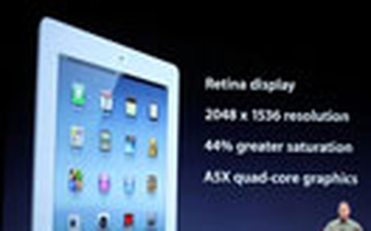 "Cậu ba" iPad có mặt tại 25 thị trường mới