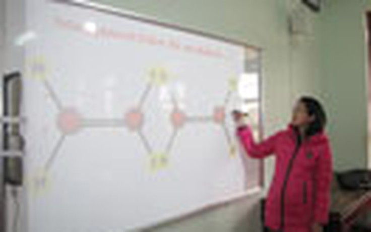 Cô giáo trẻ mê sáng tạo