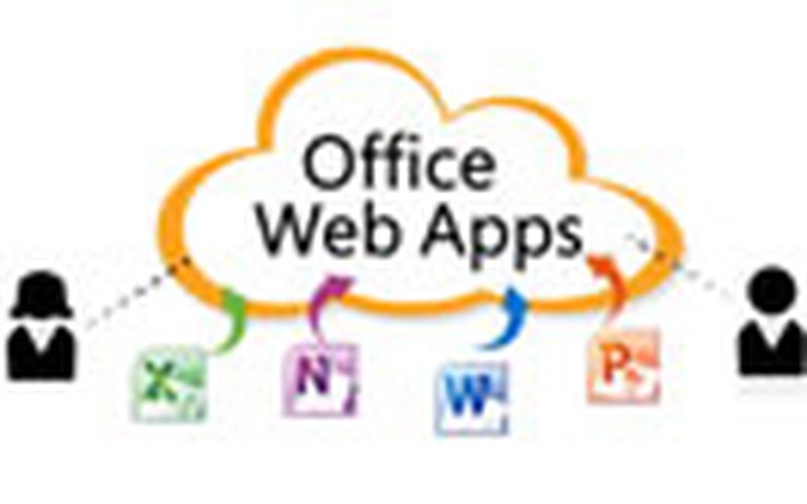 Office Web Apps được cải tiến