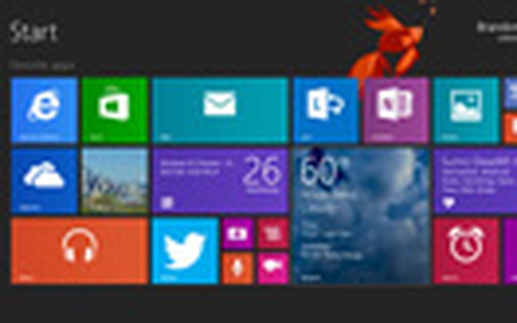 Microsoft trình làng bản xem trước Windows 8.1 Enterprise