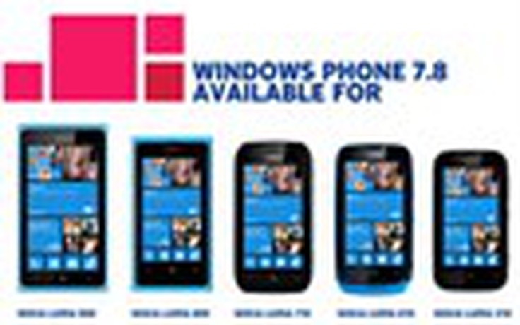 Windows Phone 7.8 sắp bị khai tử