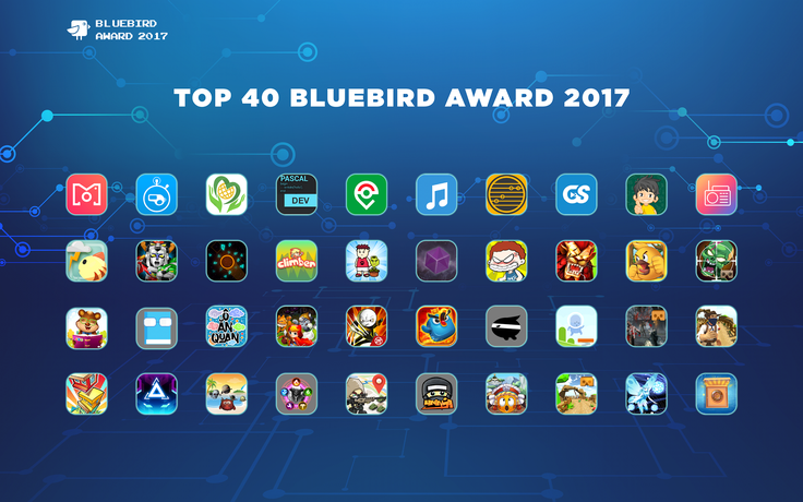 Bluebird Award 2017 bổ sung 10 giải thưởng tham dự sự kiện Taipei Game Show