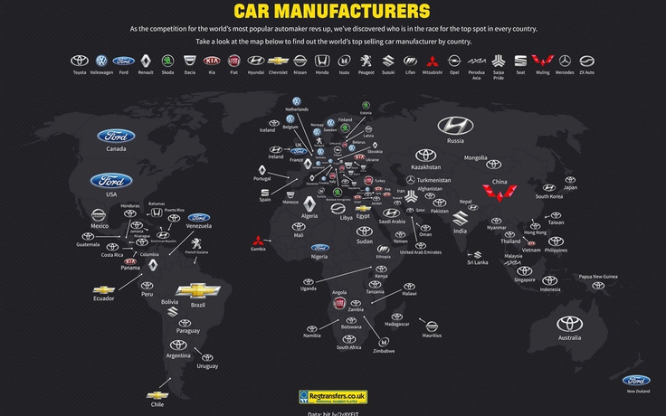 Thương hiệu xe nào thống trị bản đồ phân phối ô tô thế giới?