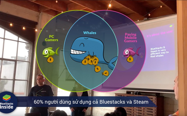 Trải nghiệm các tựa game di động trên Steam và các nền tảng khác trên PC với BlueStacks Inside