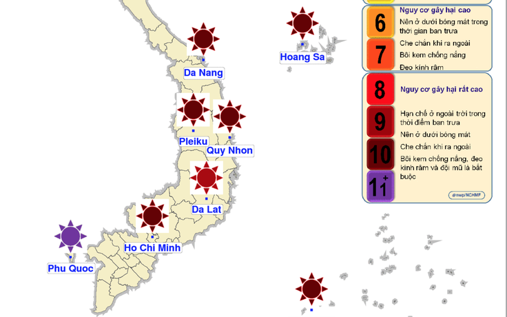 Cảnh báo đỏ và tím với tia UV, kéo dài đến bao giờ?