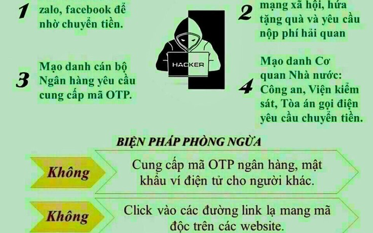 Công an TP.Thủ Đức bắt nghi phạm chiếm đoạt tài sản qua mạng xã hội