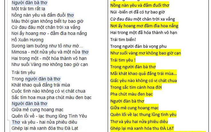 Lại phát hiện thơ của tác giả được tặng thưởng Hội Nhà văn TP.HCM giống thơ... người khác