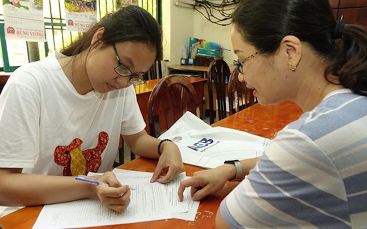 Điểm sàn ngành y khoa tại các trường ĐH Tân Tạo, ĐH Quốc tế Hồng Bàng