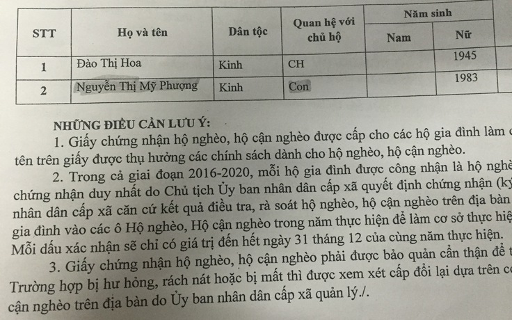 Kỷ luật đảng Phó bí thư xã có vợ được 'đặc cách' là hộ cận nghèo