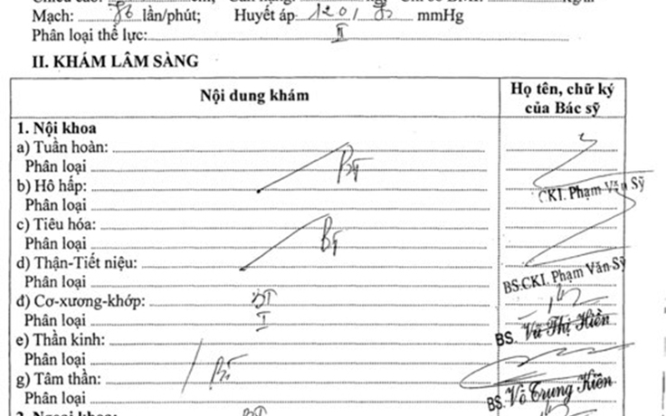 Cụ ông 88 tuổi có 'sức khỏe như trai tráng', sở y tế yêu cầu kiểm tra