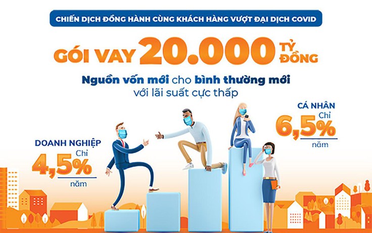 Sacombank tiếp nguồn vốn mới cho ‘bình thường mới’