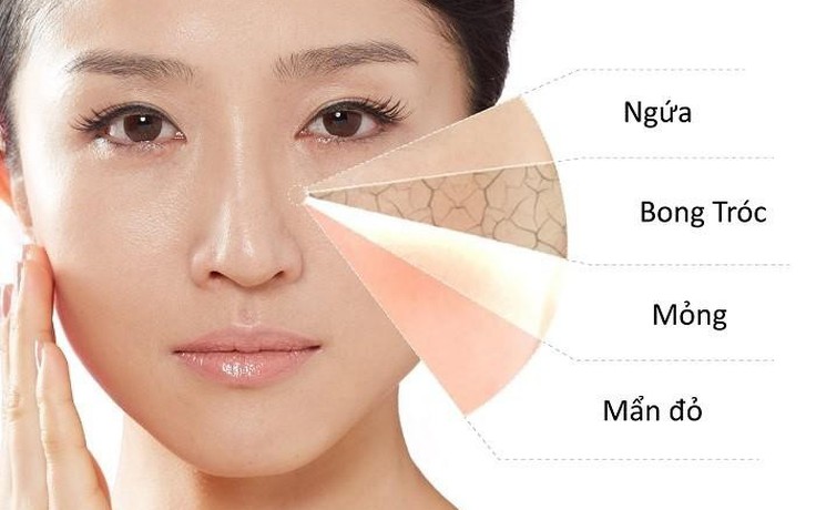 Thắc mắc cần giải đáp về công nghệ Retinol không bong tróc ‘Encapsulated Retinol’