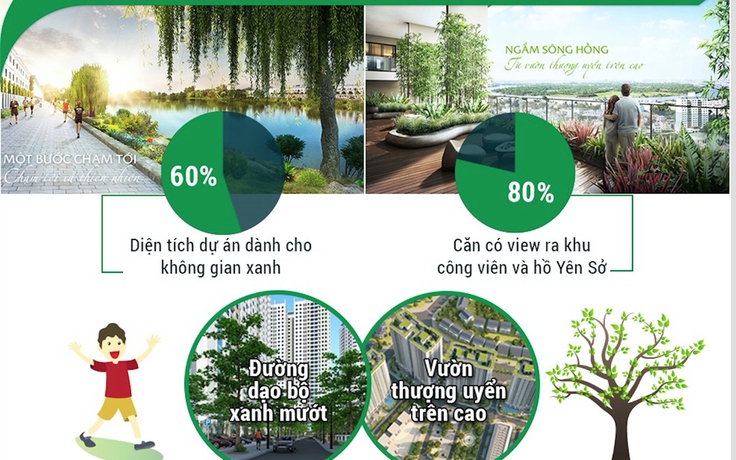 Bí quyết giúp các gia đình trẻ chọn mua chung cư dễ dàng