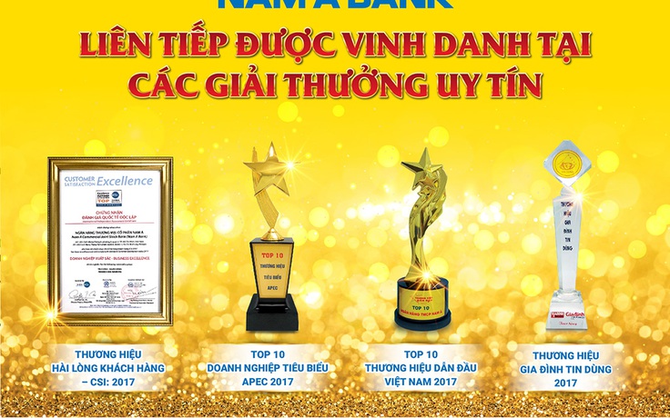 Nam A Bank liên tiếp được vinh danh tại các giải thưởng uy tín